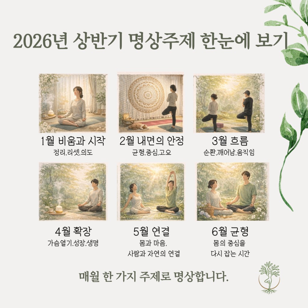 2026년 상반기 명상 주제 한눈에 보기